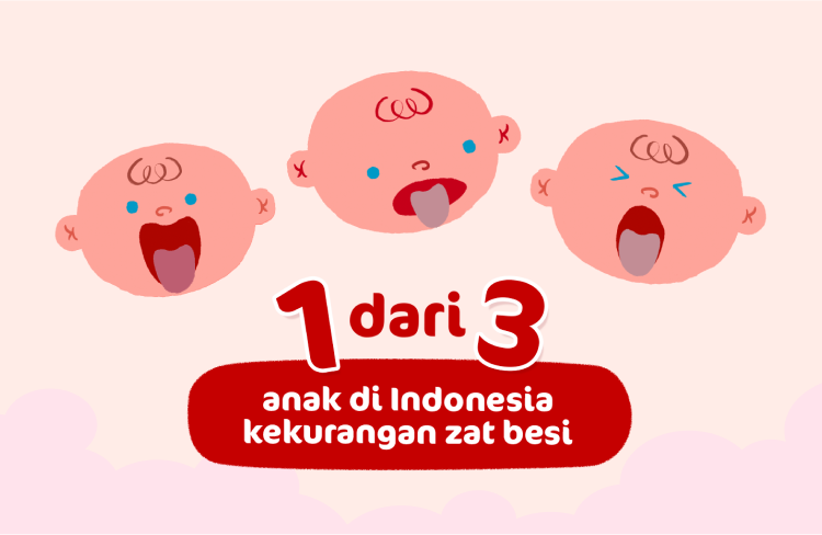 1 dari 3