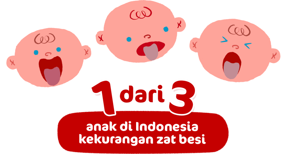 1 dari 3